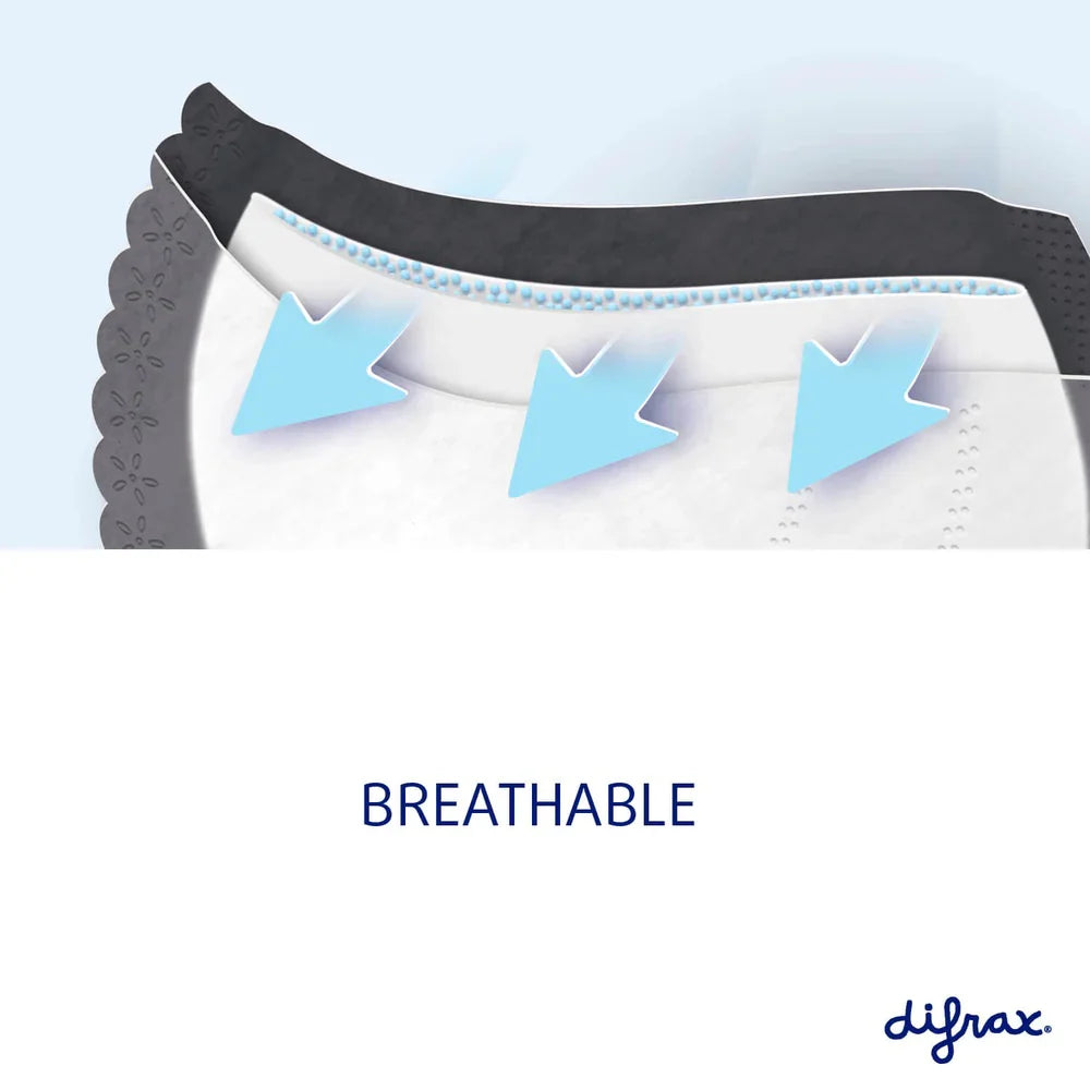 Difrax Nursing Breast Pads - 40 items white/black