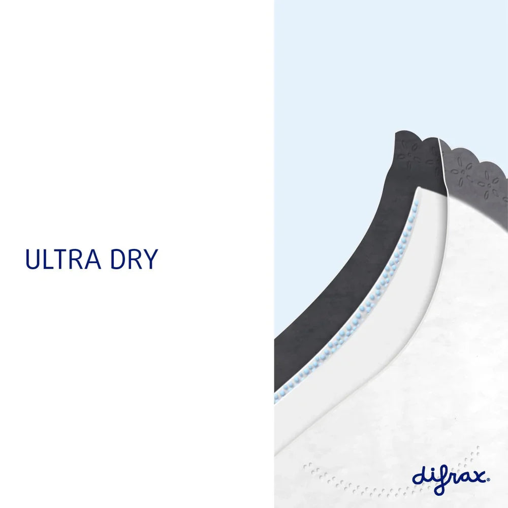 Difrax Nursing Breast Pads - 40 items white/black