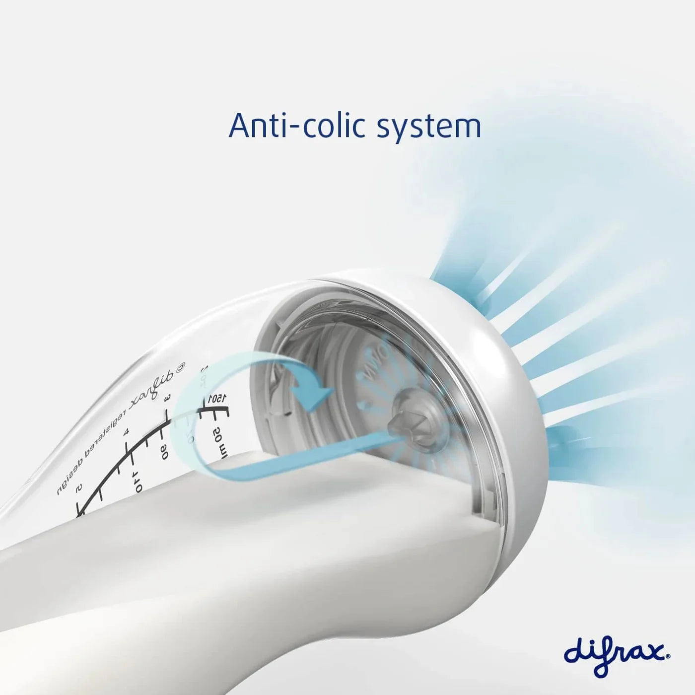 Difrax S-Bottle Natural (250ml)