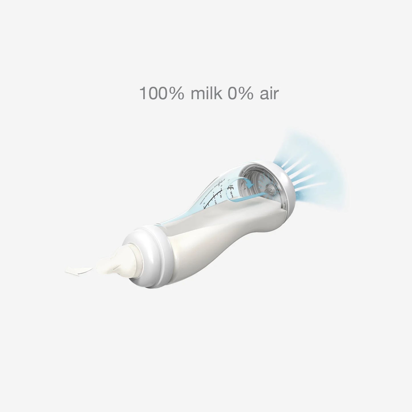Difrax S-Bottle Natural (250ml) – Duo Pack
