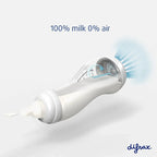 Difrax S-Bottle Natural (250ml)