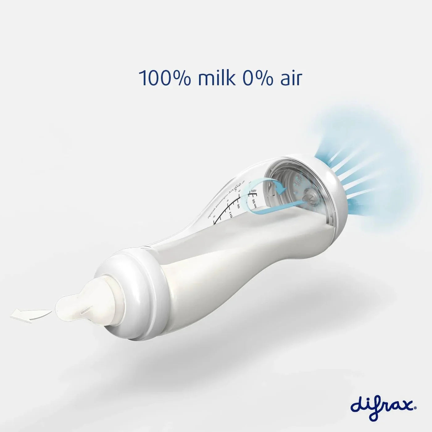 Difrax S-Bottle Natural (250ml)